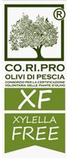 coripro coripro